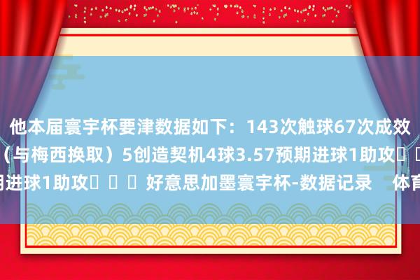 他本届寰宇杯要津数据如下：143次触球67次成效传球12次射门8次射正（与梅西换取）5创造契机4球3.57预期进球1助攻			好意思加墨寰宇杯-数据记录    体育录像/图片